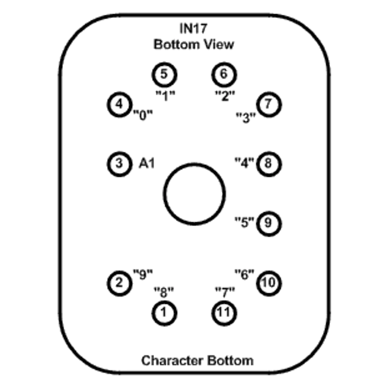 in-17 nixie pin