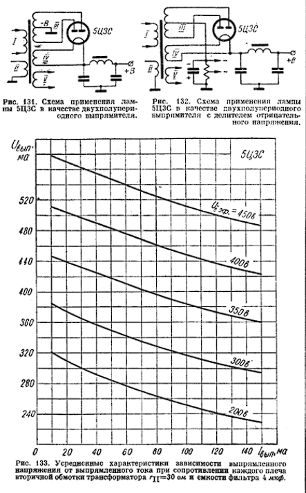 5C4S Datasheet2