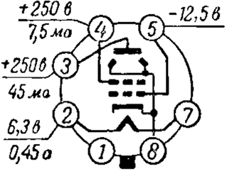 6p6s pinout